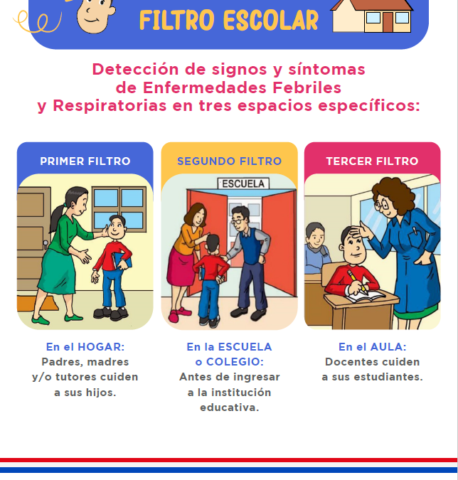 Para prevenir contagios de enfermedades respiratorias en instituciones educativas