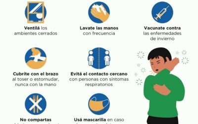 Alta circulación de influenza, virus sincitial respiratorio y rhinovirus