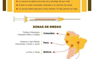 Continúan en aumento los casos de fiebre amarilla en la Región de las Américas