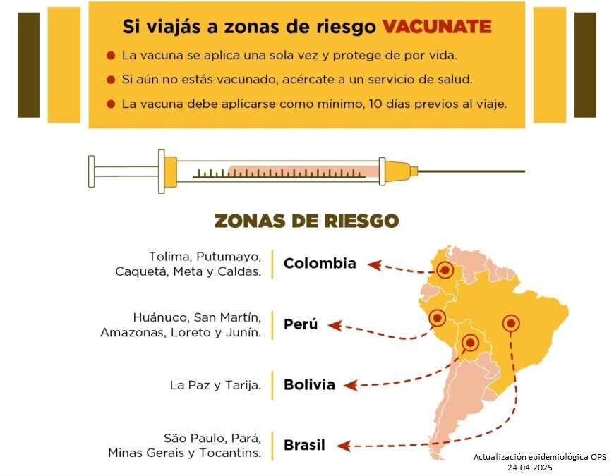 Continúan en aumento los casos de fiebre amarilla en la Región de las Américas