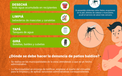 Nueve departamentos reportan aumento de notificaciones en las últimas semanas