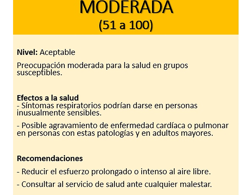 Asunción con calidad de aire «aceptable»