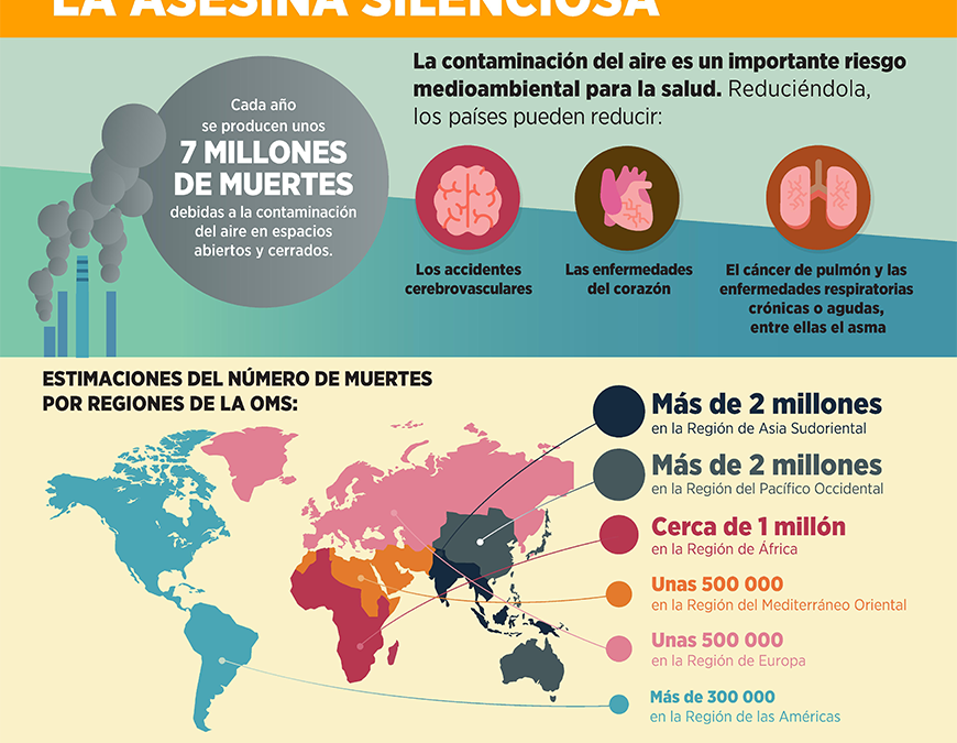 Recomendaciones ante humo contaminante por incendios