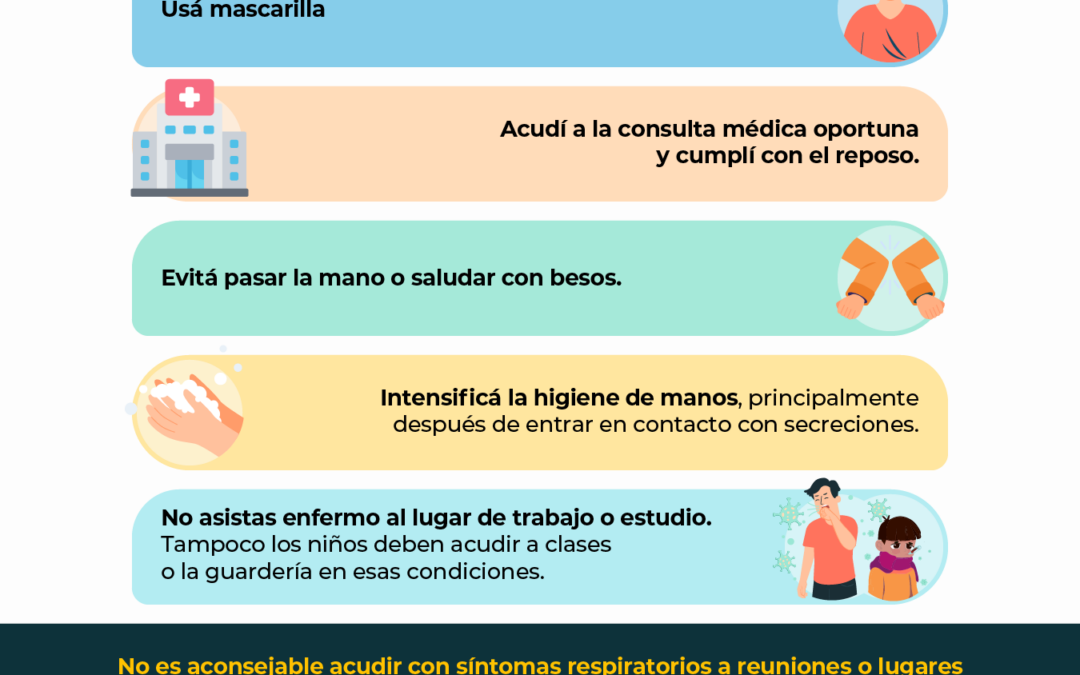 Influenza: el virus predominante registra un nuevo pico en la última semana