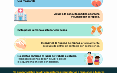 Influenza: el virus predominante registra un nuevo pico en la última semana
