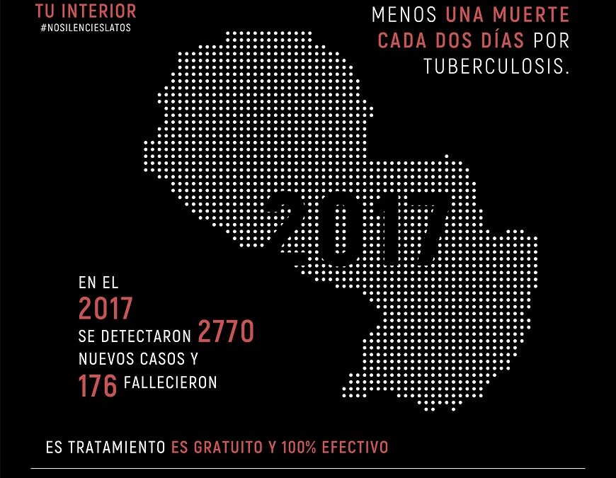 La tuberculosis es la novena causa de muerte en el mundo