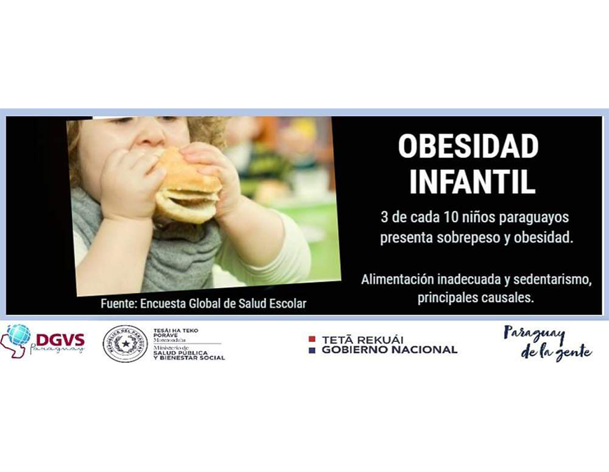 Uno de cada tres niños paraguayos tiene exceso de peso