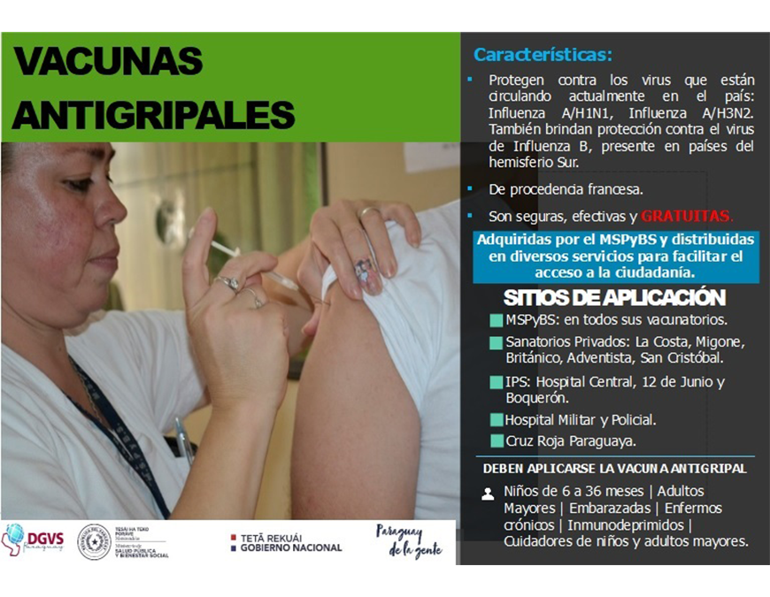 Virus respiratorios de mayor circulación: sincitial y la influenza