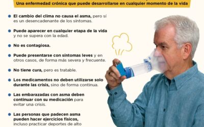 El asma, con un tratamiento adecuado puede controlarse
