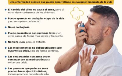 El asma, con un tratamiento adecuado puede controlarse