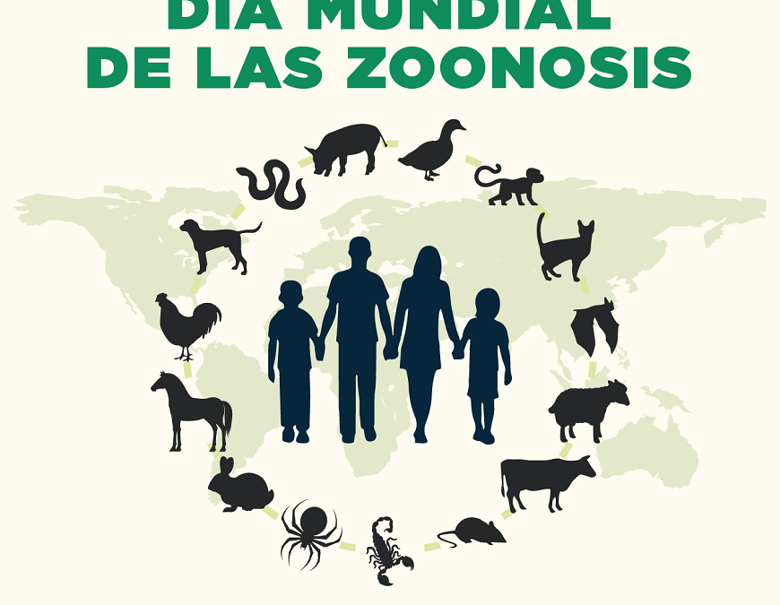 Día mundial de las Zoonosis: la salud animal, un pilar de la salud humana