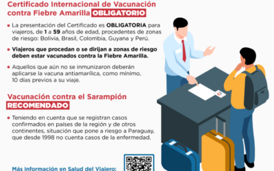 Requisitos sanitarios para el ingreso a Paraguay