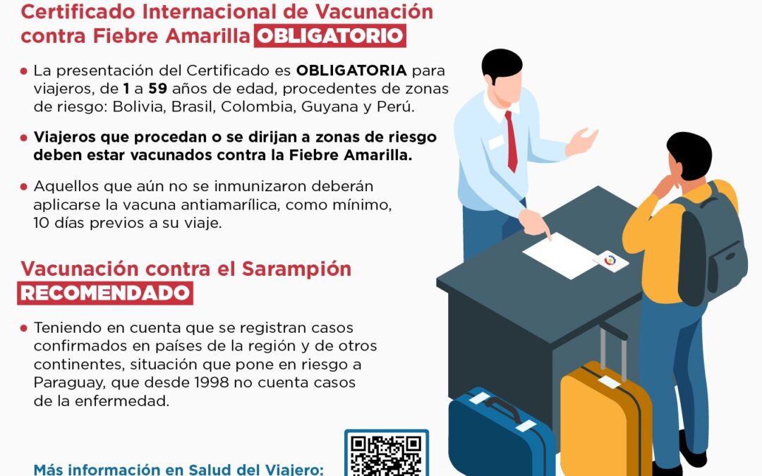 Requisitos sanitarios para el ingreso a Paraguay