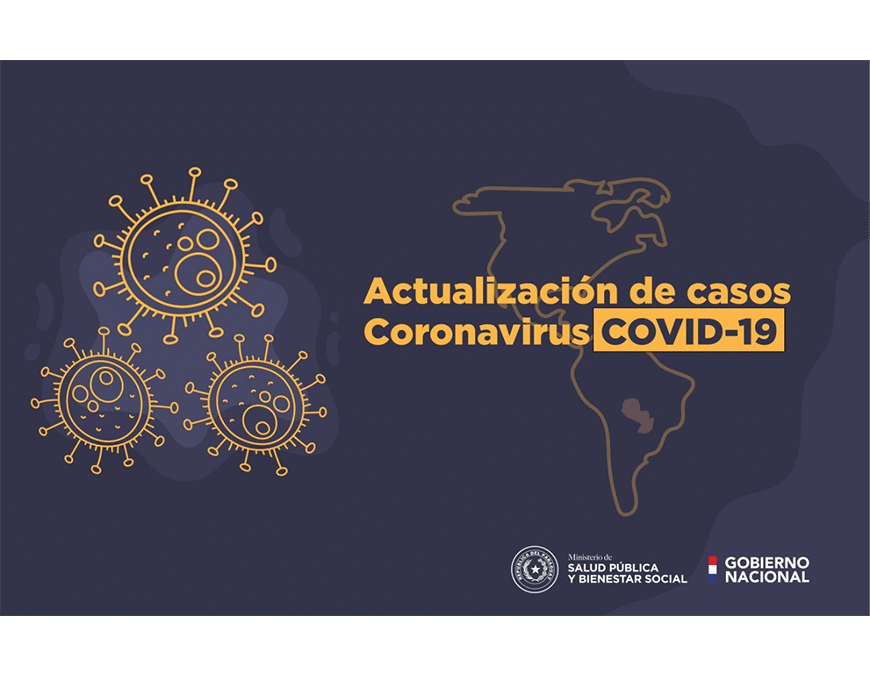 COVID-19: son seis los casos confirmados