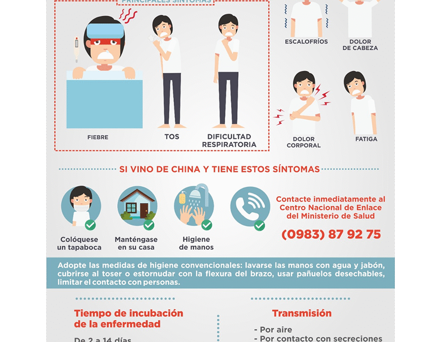 Coronavirus: Ministerio de Salud establece medidas de protección y prevención