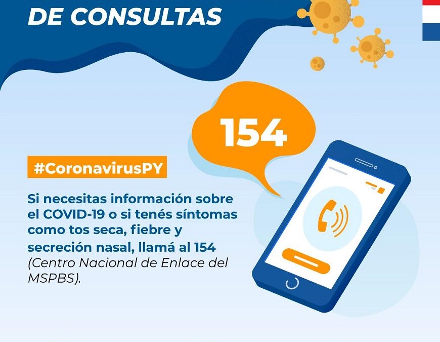 ¿Preocupado por el coronavirus?