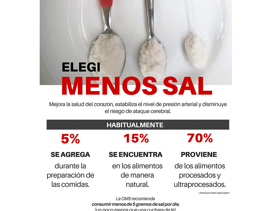 Reducí el consumo de sal: por una vida más longeva y saludable
