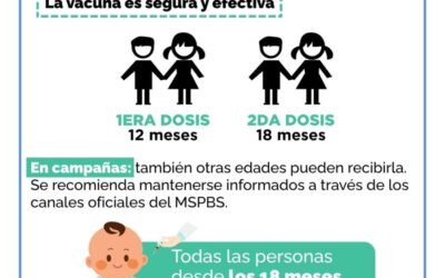 Asciende cifra de afectados por sarampión