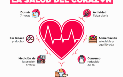 Cuida tu salud cardiovascular