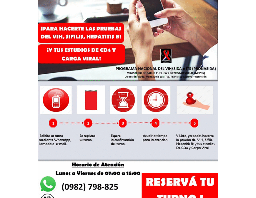 Pruebas de VIH, sífilis y hepatitis B por agendamiento, en PRONASIDA