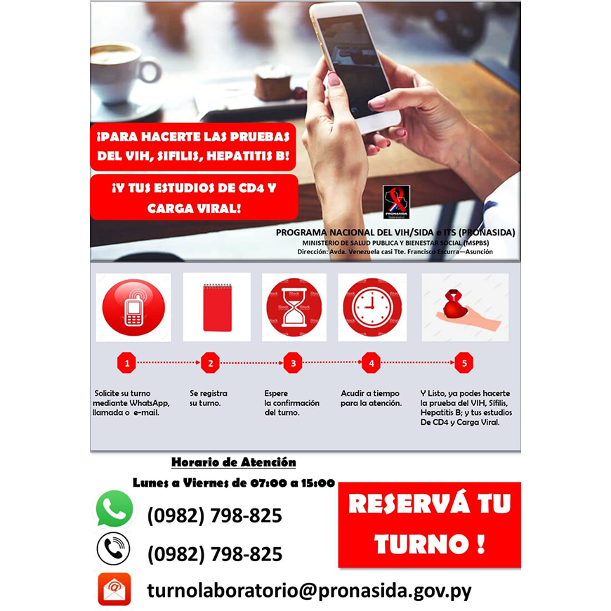 Pruebas de VIH sífilis y hepatitis B por agendamiento en PRONASIDA – 22-04-2020