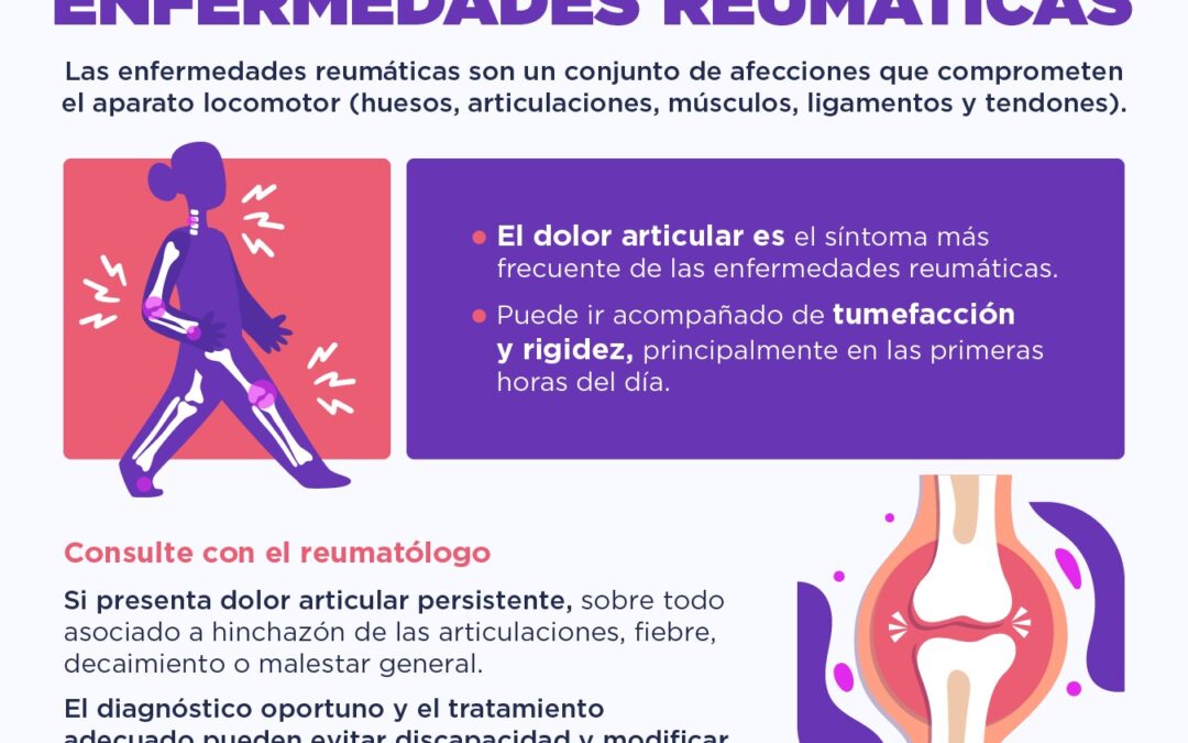 Día mundial de las enfermedades reumáticas