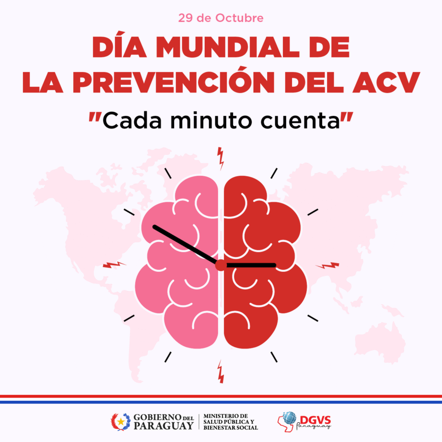 Día Mundial del ACV