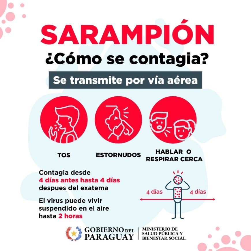 Sarampión