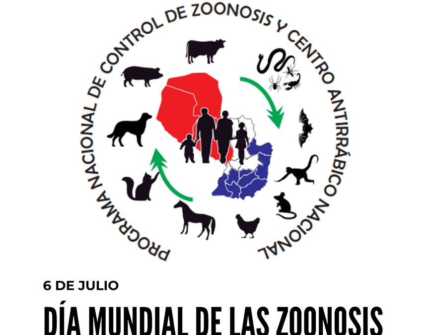 Zoonosis: 75% de las enfermedades transmitidas al ser humano es de origen animal
