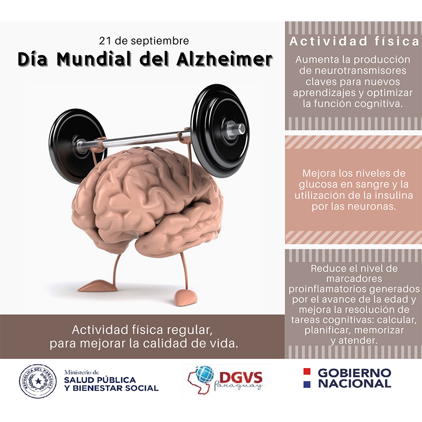 Actividad física aliada en la prevención y tratamiento de personas con Alzheimer – 21-09-2020