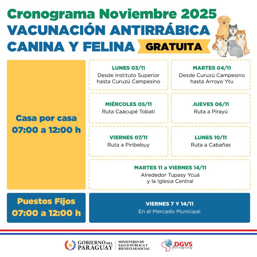 Cronograma Vacunación Antirrábica – CAACUPÉ