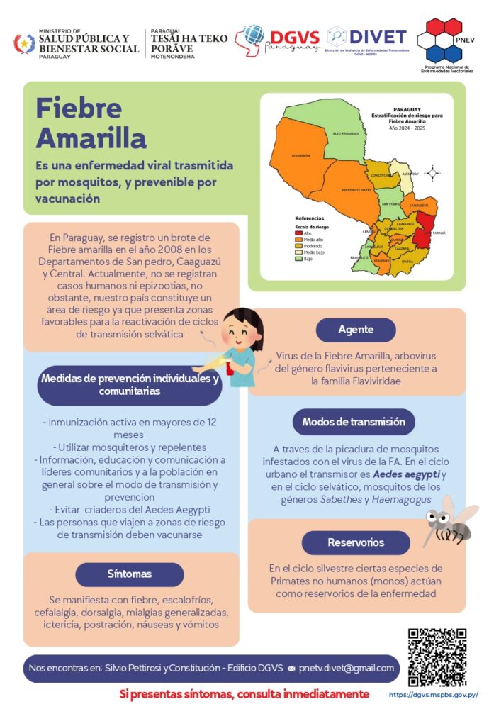 FIEBRE AMARILLA_page-0001