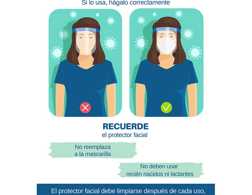 Protector facial sin mascarilla no garantiza protección contra el COVID-19