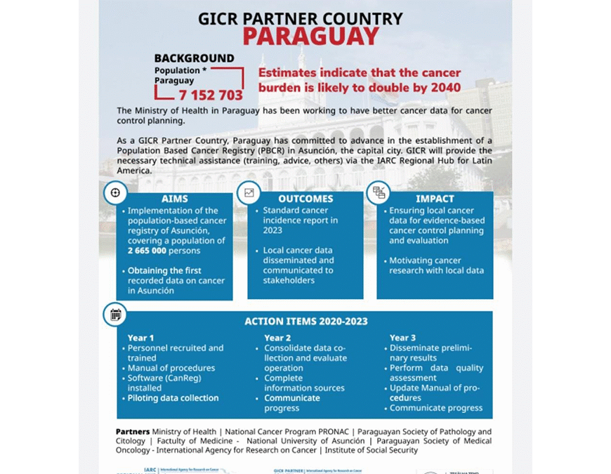 Registro de cáncer de base poblacional, una realidad en el país