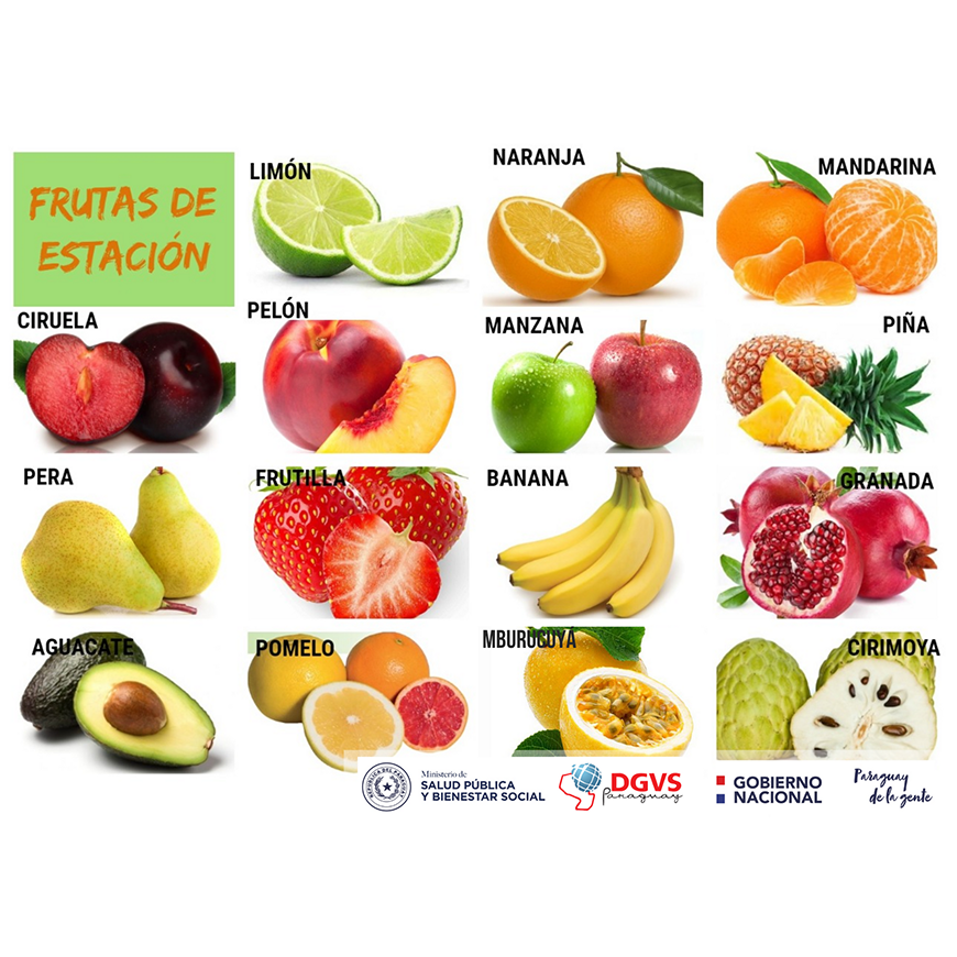 Tres frutas al día la ración ideal para mantenerse saludable – 08-10-2020