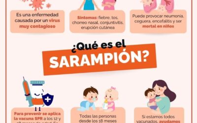 Sin casos de sarampión en las últimas seis semanas