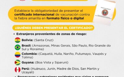 Certificado Internacional de Vacunación, indispensable para viajar a zonas de riesgo