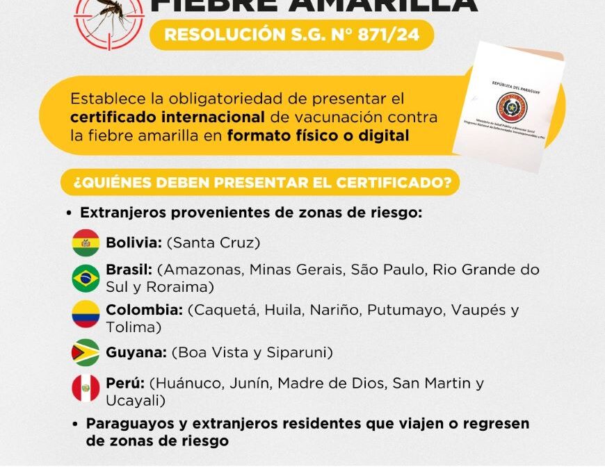 Certificado Internacional de Vacunación, indispensable para viajar a zonas de riesgo