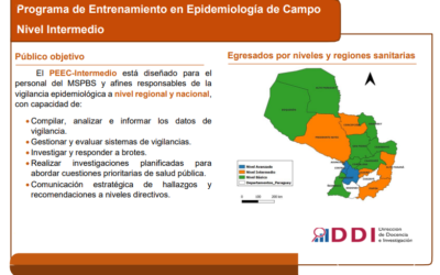 PEEC intermedio: convocatoria a tercera cohorte para entrenamiento en epidemiología de campo