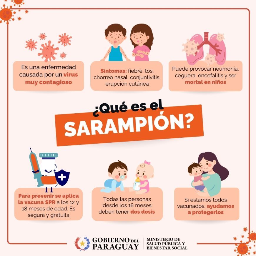 Sarampion 2