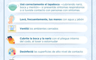 Atención viajeros: si estás con síntomas, evita viajar o acudir a sitios de alta concurrencia