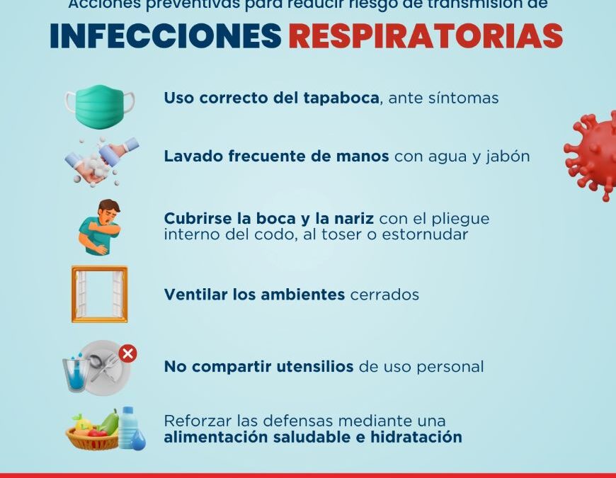 Virus respiratorios: pacientes de 5 a 60 años son los más afectados