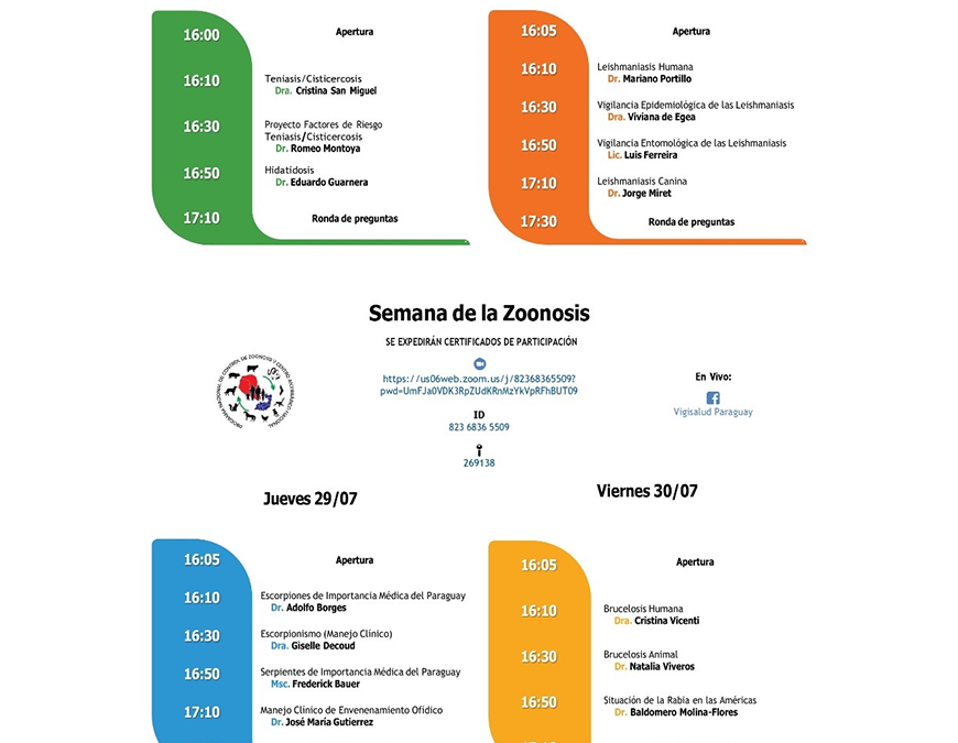 Abrirán semana de charlas sobre Zoonosis