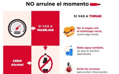 Que el consumo riesgoso no arruine el verano