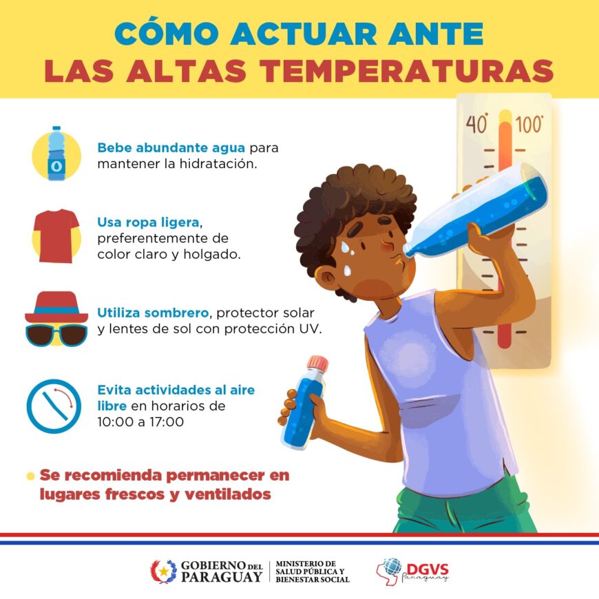 Altas temperaturas, cómo actuar