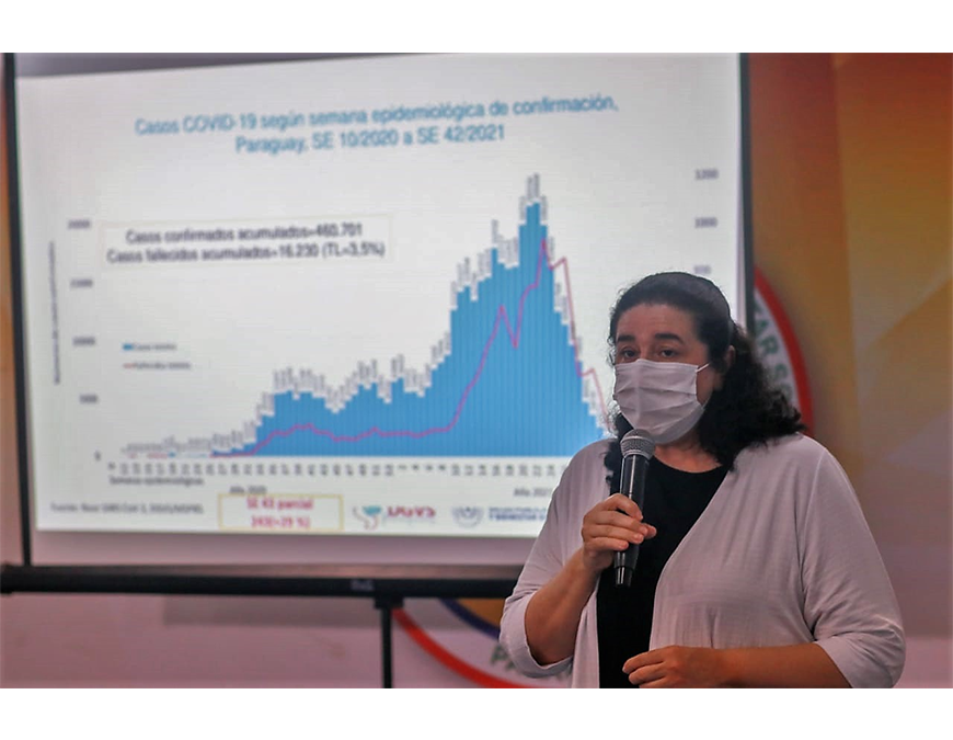 Aumentan contagios por COVID-19: «Tenemos todas las herramientas para mitigar el impacto, todavía estamos a tiempo»