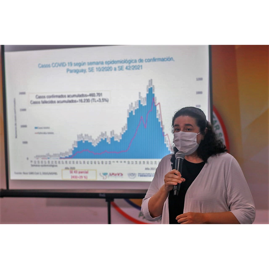 Aumentan contagios por COVID-19 Tenemos todas las herramientas para mitigar el impacto, todavía estamos a tiempo – 29-10-2021