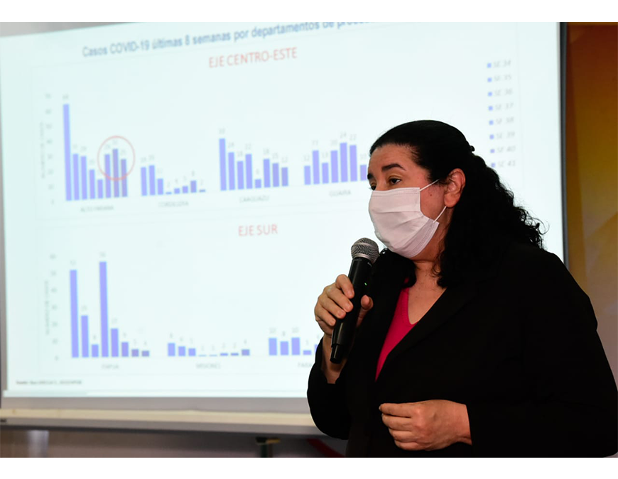 COVID-19: Piden consultar a tiempo ante síntomas respiratorios para evitar complicaciones