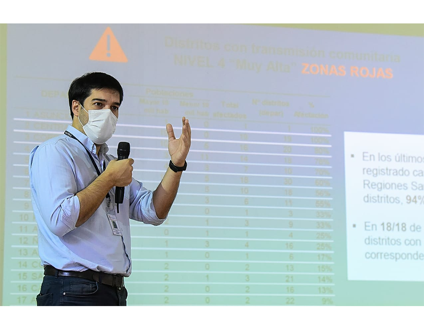 Casos de COVID-19 aumentan 8%