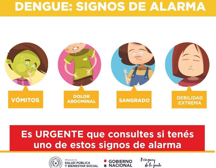 Dengue: un fallecido y 34 infectados en lo que va del inicio de esta epidemia